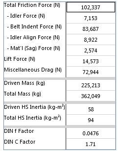 DriveTabSummaryDataTable