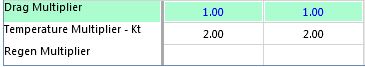 IdlerTabCEMA7Table