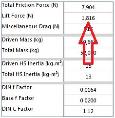 Media_DINDriveTabDriveSummary2BA15