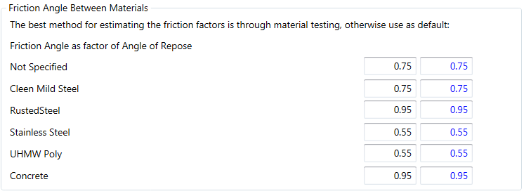 Media_v17_DA_Feeder_Analyst_friction_angle_between_materials