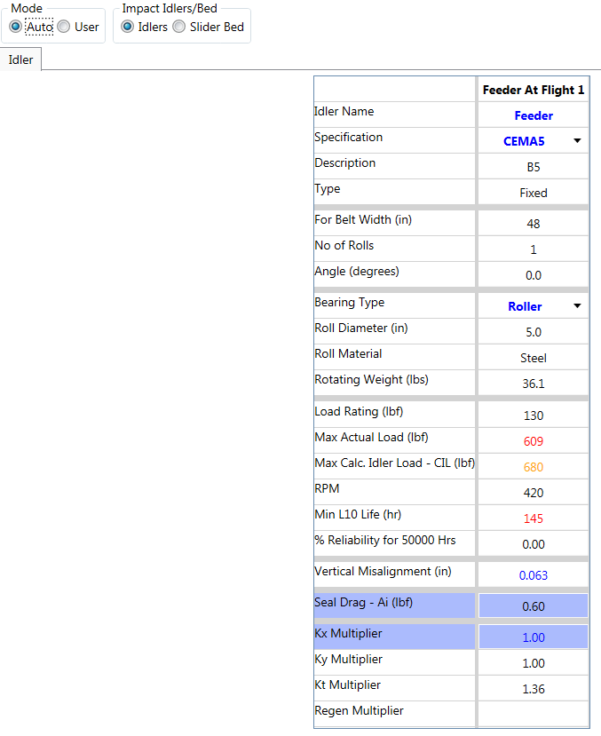 Media_v17_DA_Feeder_Analyst_ider3