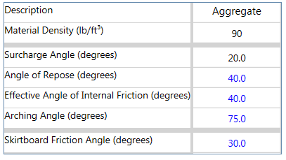 Media_v17_DA_Feeder_Analyst_material_tab