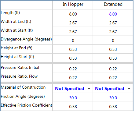 Media_v17_DA_Feeder_Analyst_skirtboard