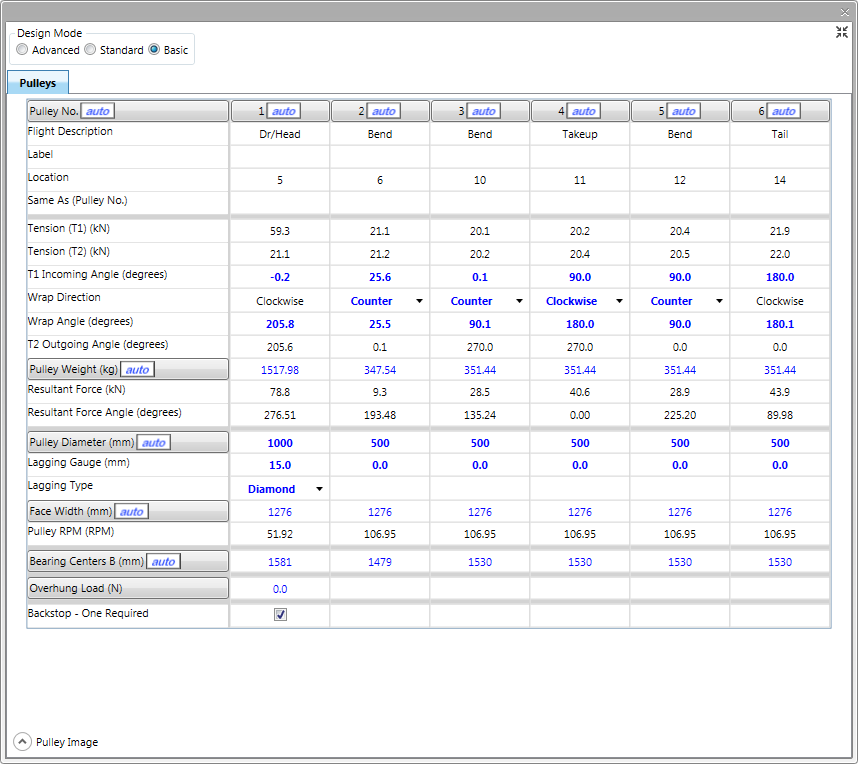 PulleyTabBasicStdDesignTable