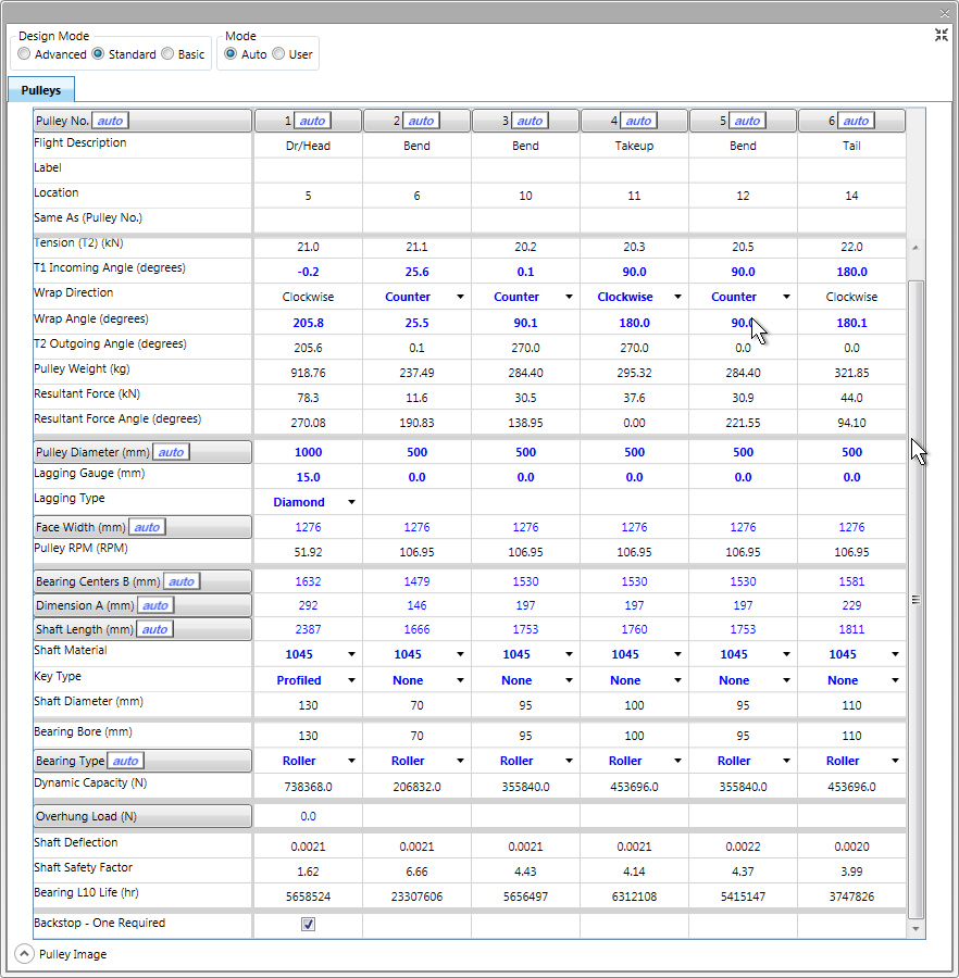 PulleyTabStandardDesignTable