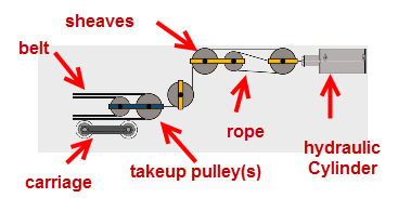 TU-Drawing-Hydraulic